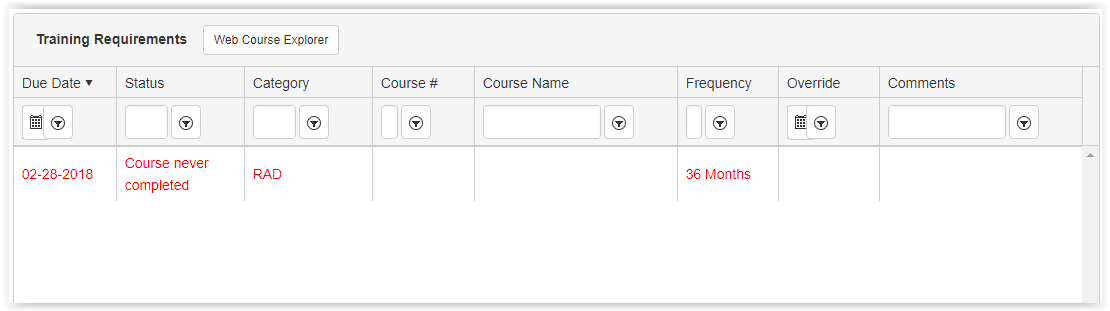 training req